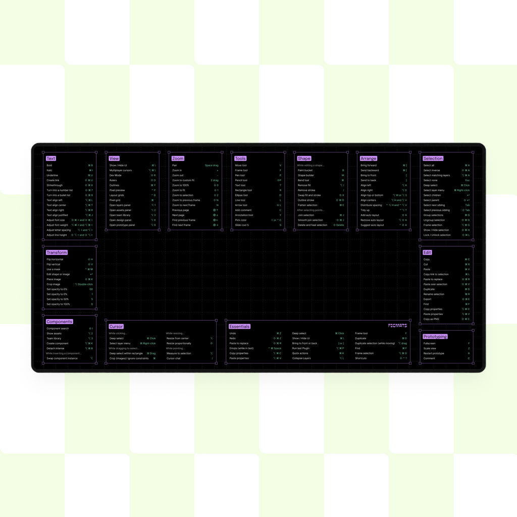 Dev Mode Dark
